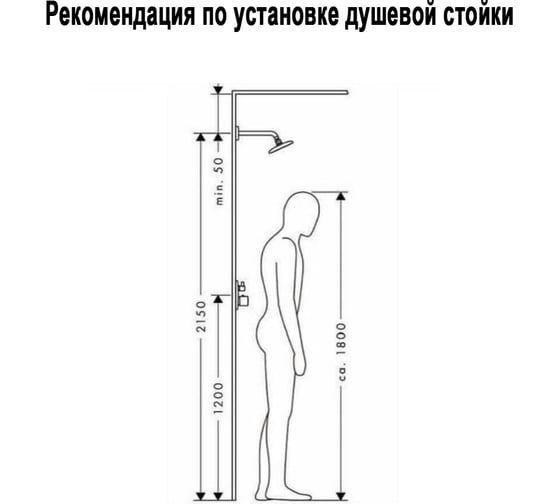 Душевая стойка WISENT без смесителя, с тропическим душем и лейкой WP3500S