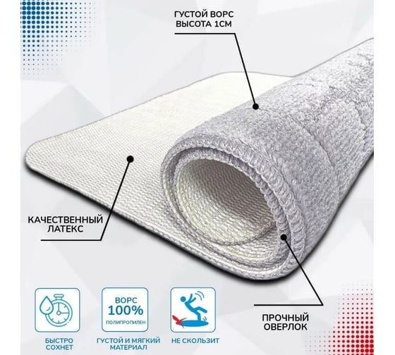 Набор ковриков для ванны Shahintex 60x100, 60x50, голубой 11 РР 003 810833