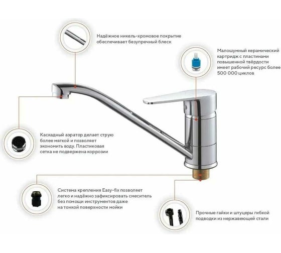 Смеситель для кухни KONNER MDN1100 с поворотным изливом 6126303
