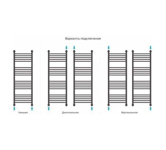 Водяной полотенцесушитель Сунержа ДР "БОГЕМА 1П +" 1200x600 00-0223-1260
