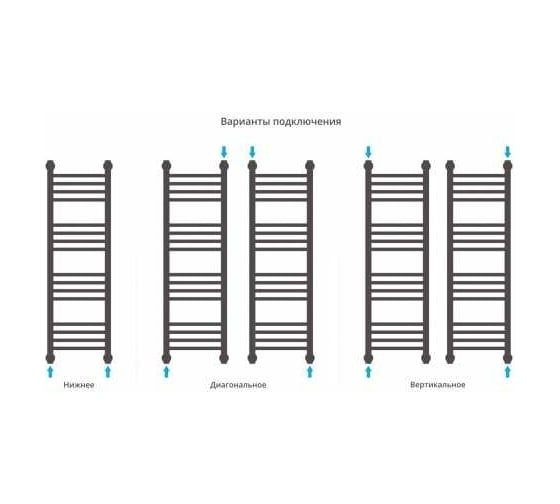Водяной полотенцесушитель Сунержа ДР "Богема+" прямая 1000x400 31-0220-1040
