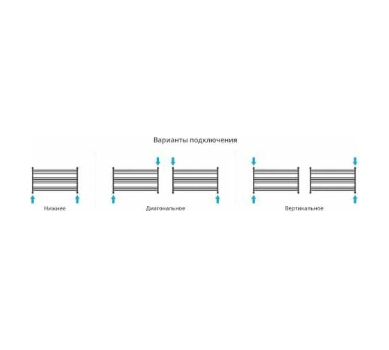 Водяной полотенцесушитель Сунержа ДР Богема L 600x900 00-0202-6090