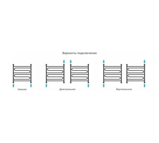 Водяной полотенцесушитель Сунержа ДР "ЭЛЕГИЯ+" 600x600 00-0205-6060