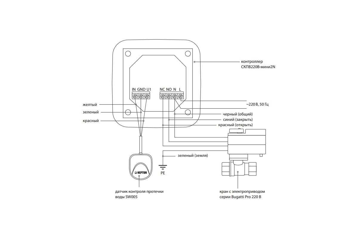 Как установить нептун. Скпв220в-мини2n. Скпв220в - мини 2n к НС-220в. Контроллер защиты протечек Нептун. Кран с электроприводом Neptun Bugatti Pro 220в 2 Нептун схема.