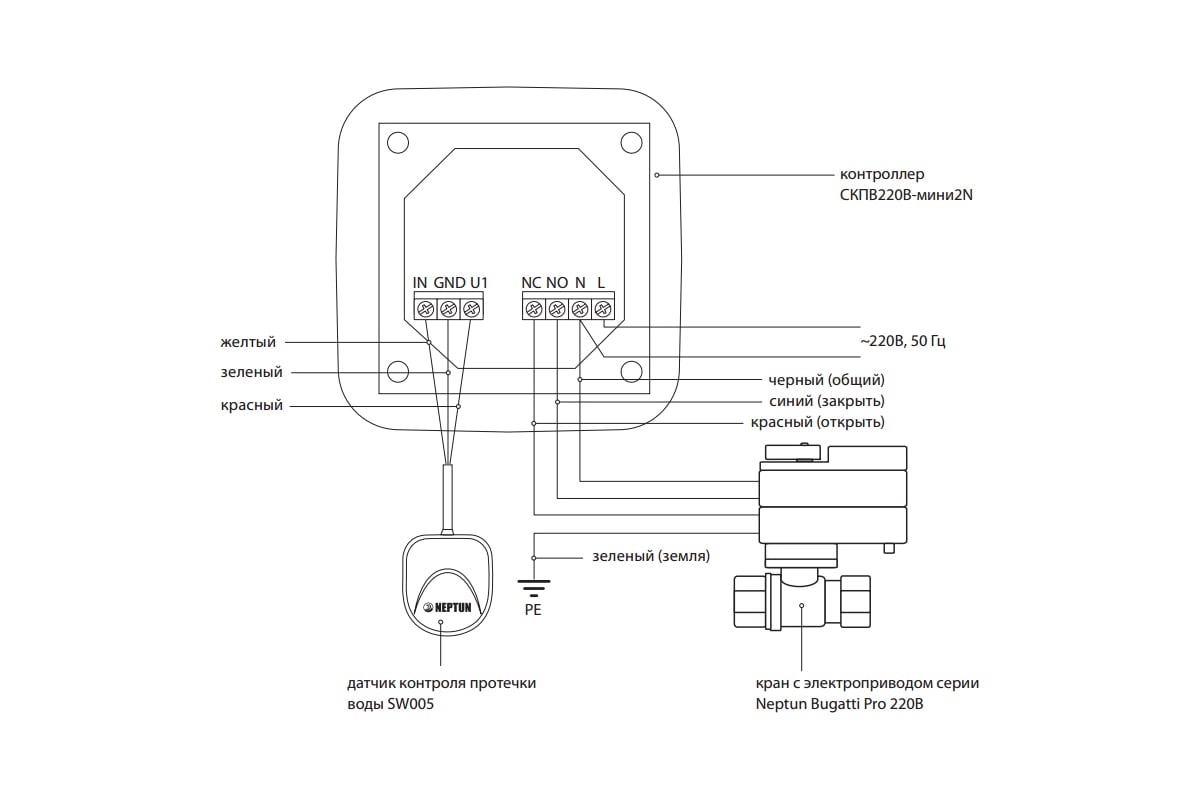 Sw005 neptun схема подключения