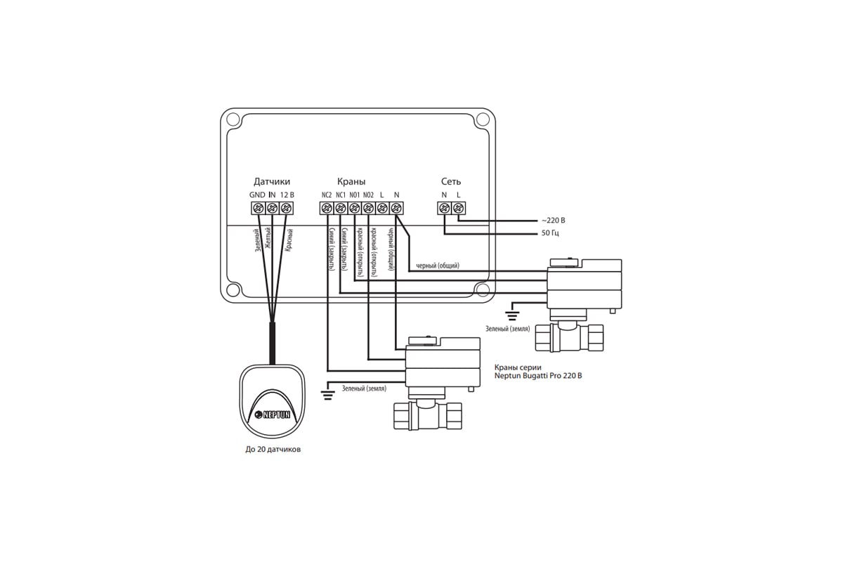Модуль управления Neptun Base - выгодная цена, отзывы, характеристики ...