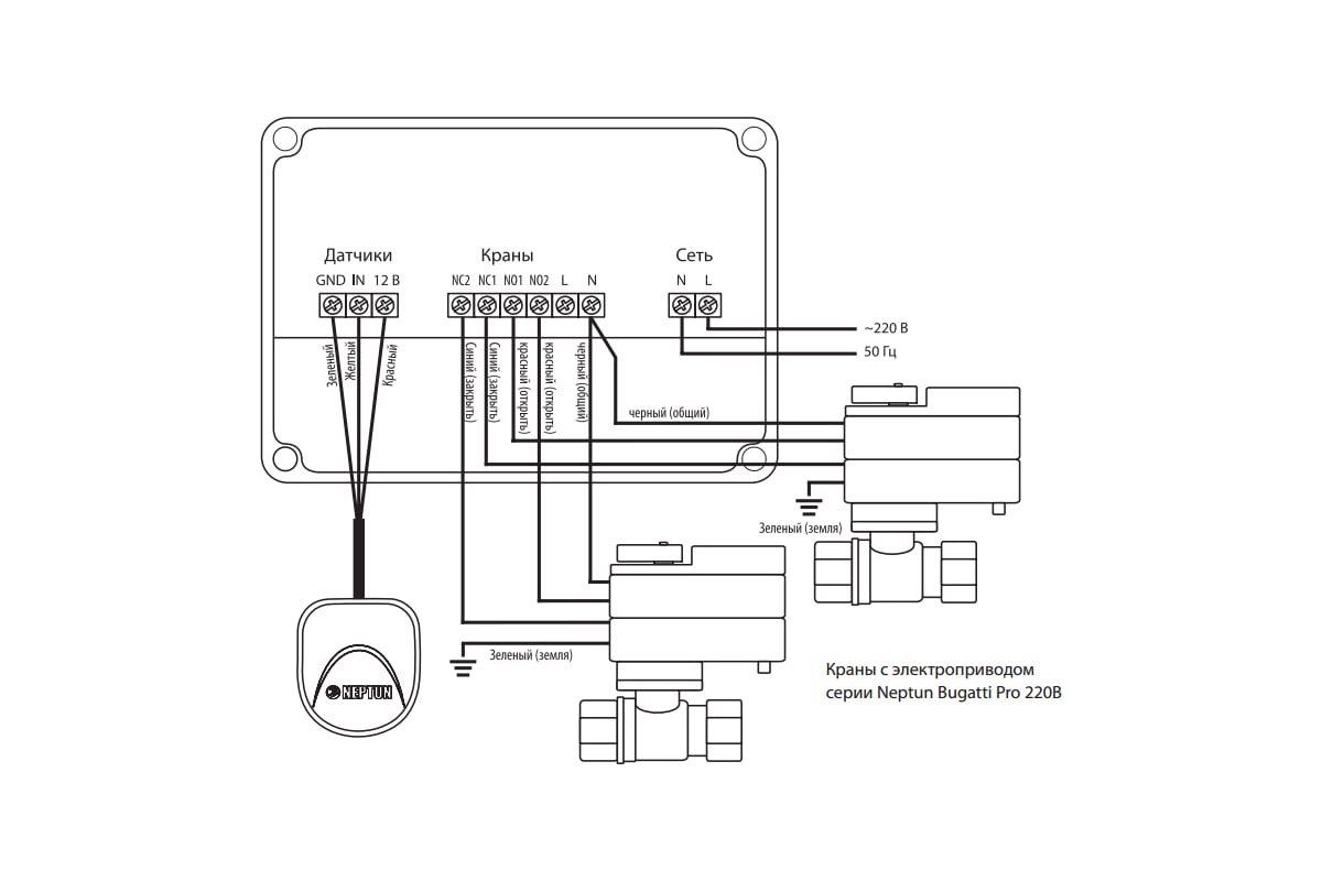 Система контроля протечки воды Neptun Base 1/2 - выгодная цена, отзывы ...