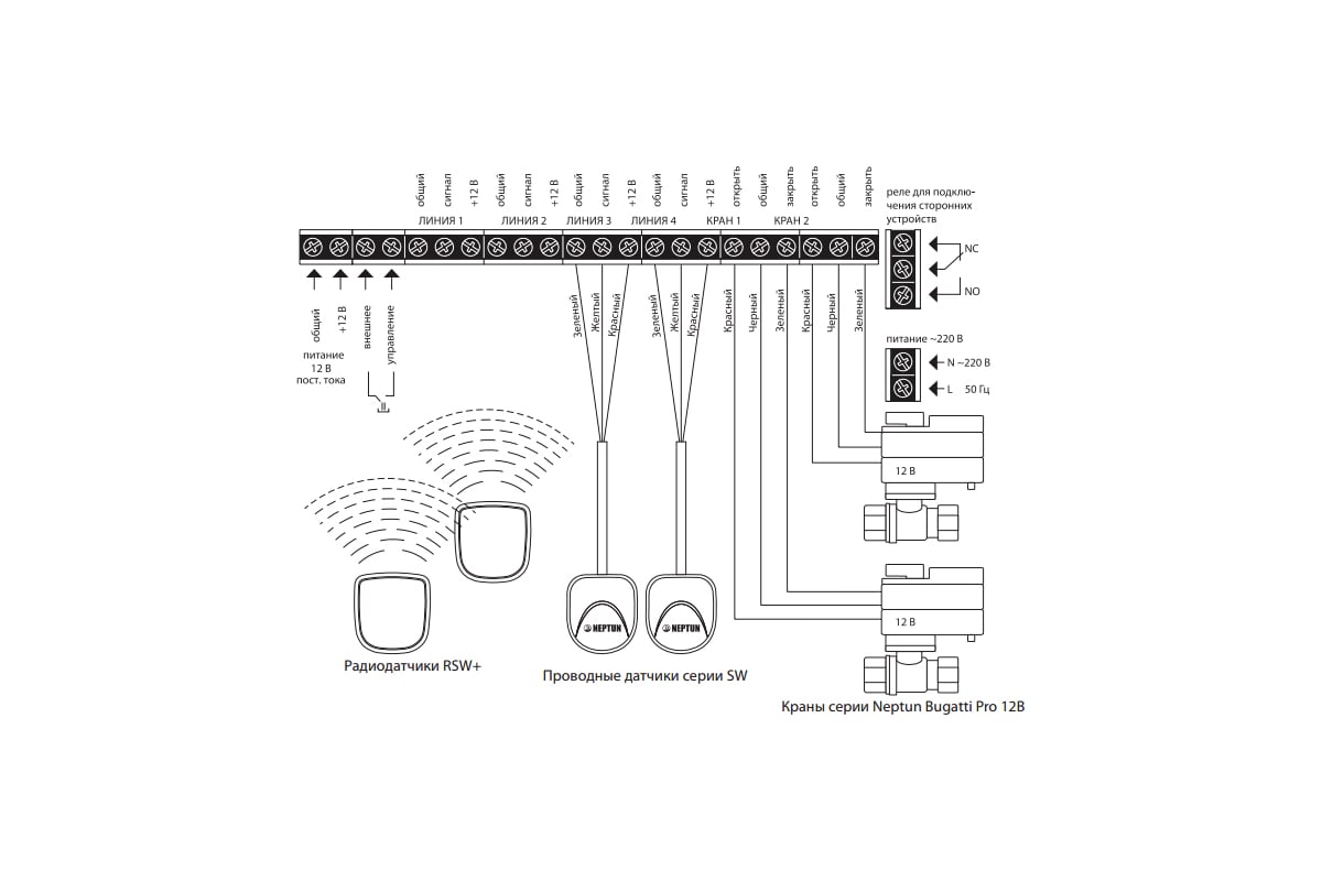 Как подключить датчик нептун к двухжильному проводу Модуль управления Neptun ProW+ - выгодная цена, отзывы, характеристики, фото - к