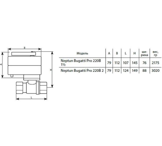 Шаровый кран с электроприводом Neptun Bugatti Pro 220B 2