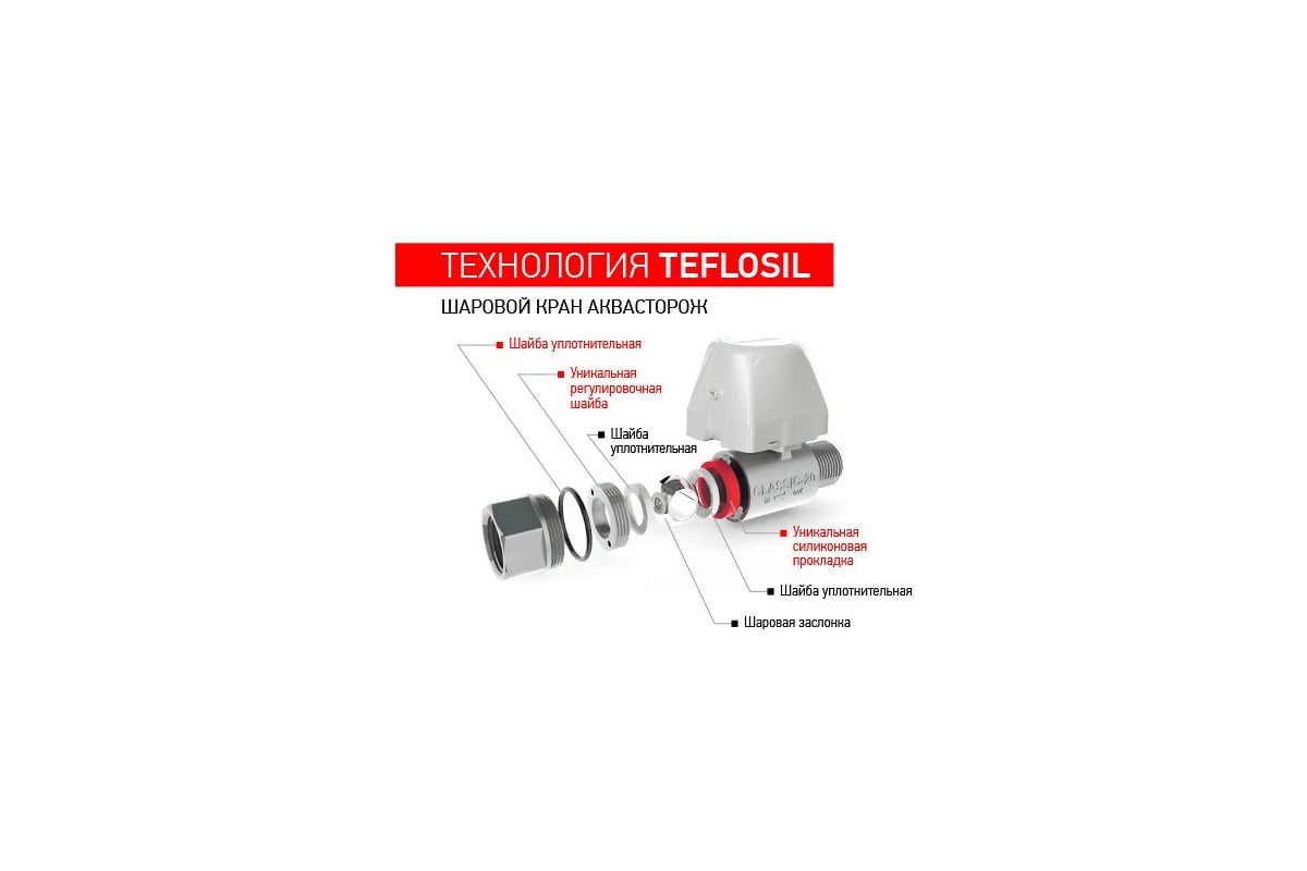 Шаровый кран с электроприводом -25 Аквасторож - выгодная цена, отзывы ...