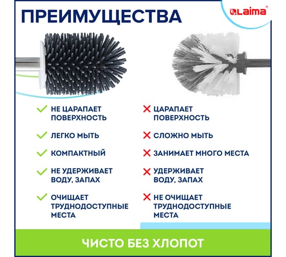 Ершик для унитаза LAIMA Standart Type силиконовый, (овальный) напольный, с пинцетом 608132