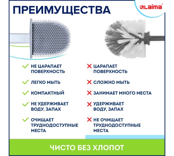 Ершик для унитаза LAIMA Flat Type силиконовый, (плоский) напольный / настенный с креплением 608131