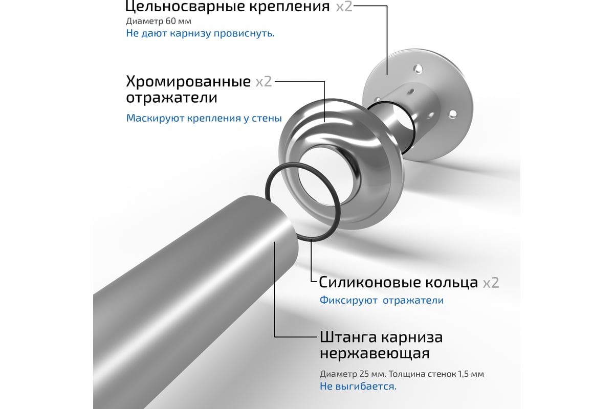 Полукруглый карниз Triton для поддона 800x800 Щ0000052861 - выгодная ...