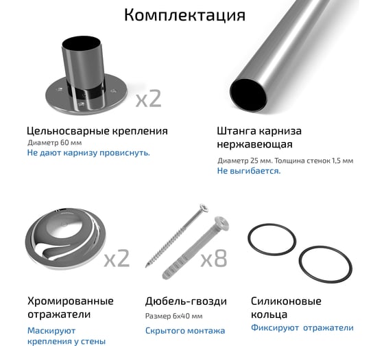 Полукруглый карниз Triton для поддона 880x880 Щ0000052863