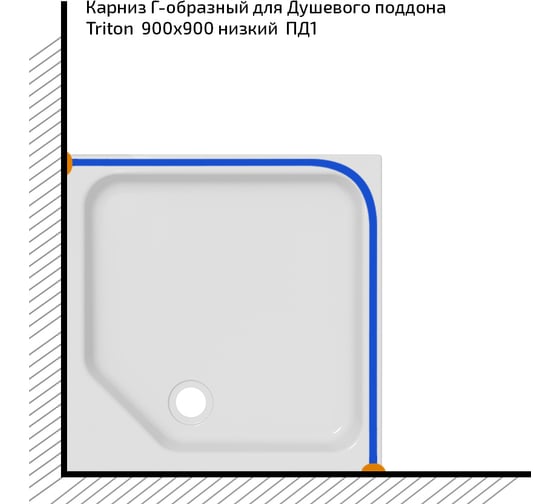 Прямоугольный карниз Triton для поддона 900x900 Щ0000052854