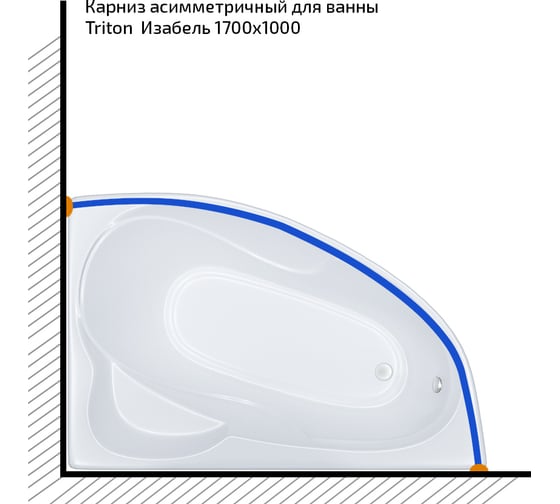 Карниз из нержавеющей стали Triton Изабель 1700x1000 Щ0000052811