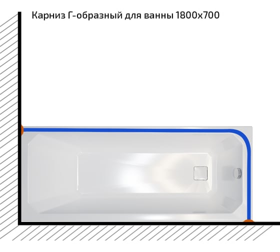 Карниз из нержавеющей стали Triton 1800x700 Щ0000052843
