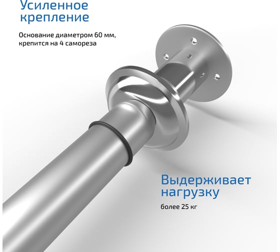 Карниз из нержавеющей стали Triton 1500x750 Щ0000052839