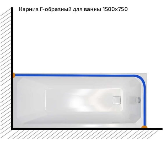 Карниз из нержавеющей стали Triton 1500x750 Щ0000052839