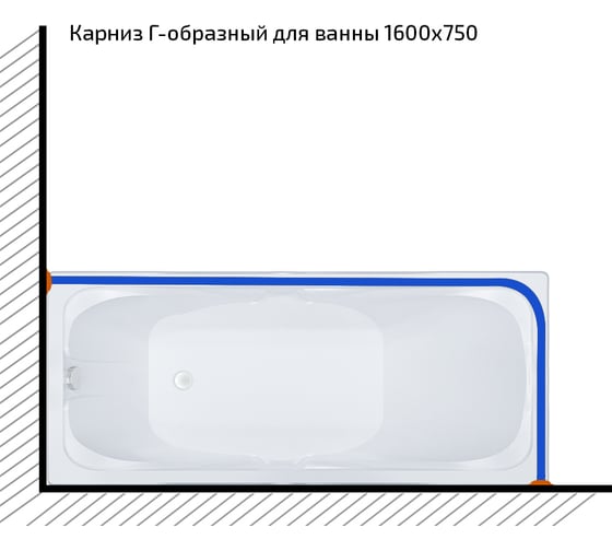 Карниз из нержавеющей стали Triton 1600x750 Щ0000052815