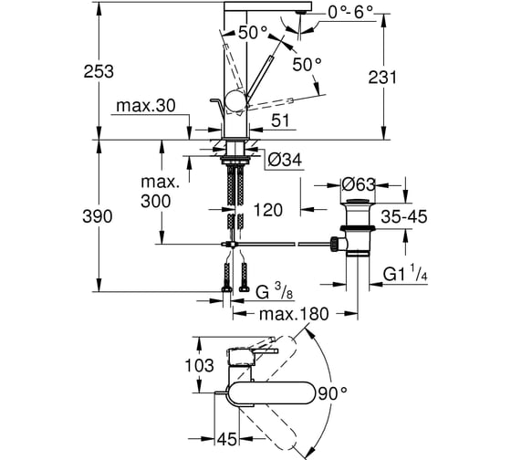 Смеситель для раковины Grohe Plus однорычажный, 1/2", L-Size, суперсталь 23851DC3