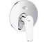 Смеситель для ванны Grohe Eurodisc Cosmopolitan внешняя часть, хром 19548002 1