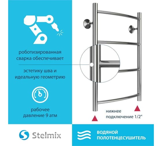 Полотенцесушитель Стелмикс Дуга П4 400x600 4670078541116