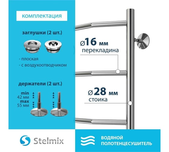 Полотенцесушитель Стелмикс Трапеция П4 400x600 4670078541208