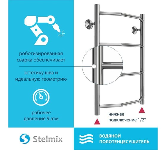 Полотенцесушитель Стелмикс Трапеция П4 400x600 4670078541208