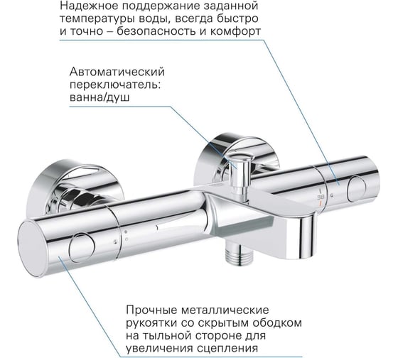 Термостат для ванны внешнего монтажа Grohe Precision Get хром 34774000