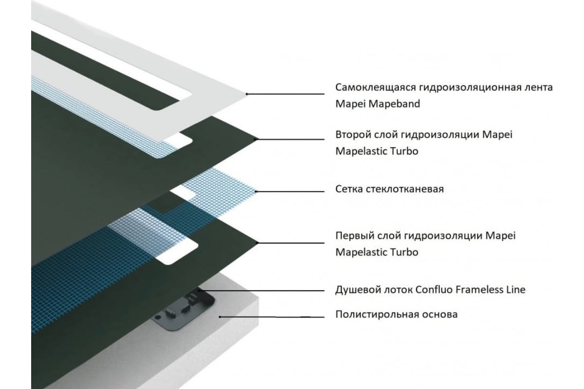 Приложение