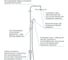 Душевая система Grohe Cosmopolitan system 250 с переключателем, хром 26675000 00000090012 4