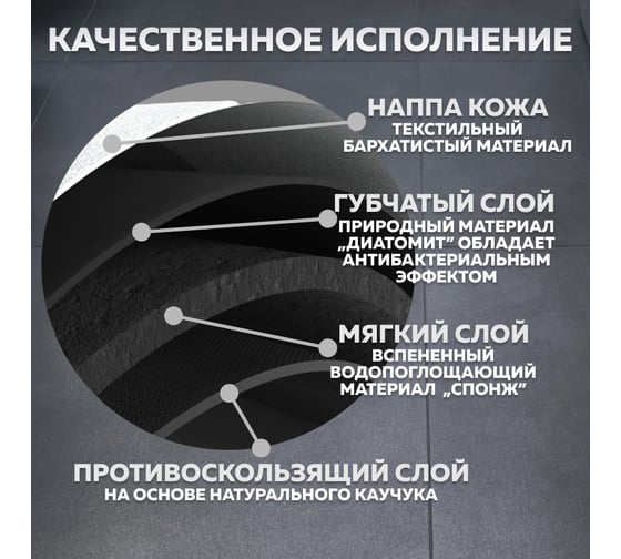 Коврик для ванной Ridberg 50x80 см, серый 1211332
