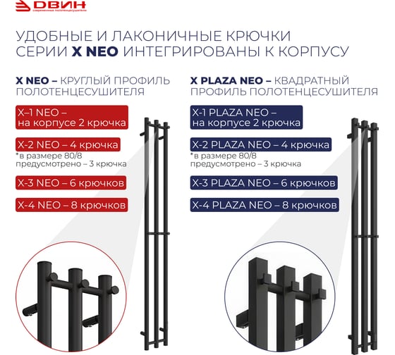 Полотенцесушитель Двин x-2 plaza neo 140/8 электрический к диммер квадрат, чёрный матовый 4657801241062