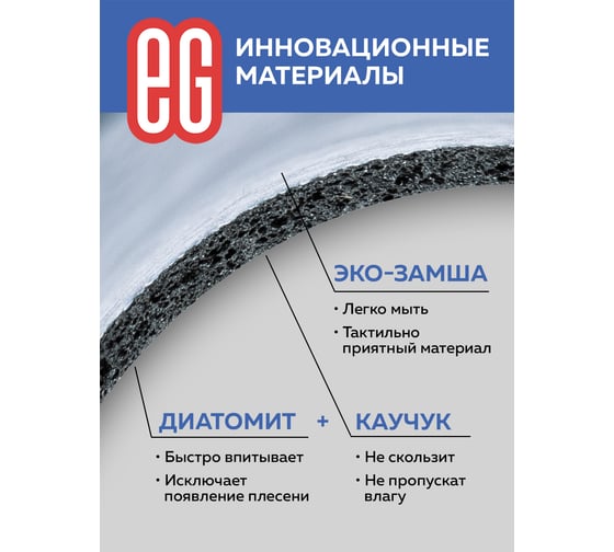 Диатомитовый коврик для ванной EG Pietra 40x60 см, прямоугольник 19186