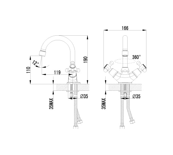 Смеситель для раковины Lemark Plus Harmony LM1407C