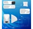 Сушилка для рук SONNEN HD-988 604189 8