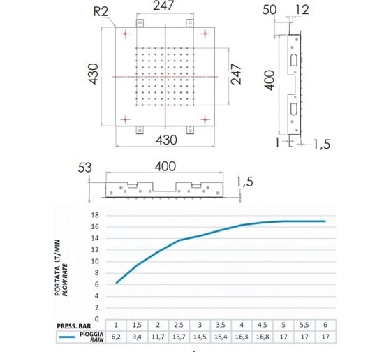 Верхний душ для потолка REMER 357SFS43