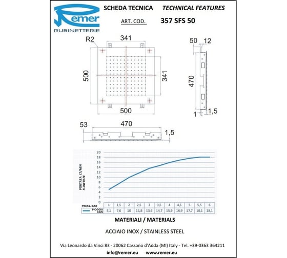 Верхний душ для потолка REMER 357SFS50