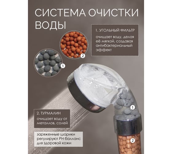 Душевая лейка ISMA поликарбонат/нерж.сталь, фильтрация-ионная, 0-80С ISMA-SK-00597(52053)
