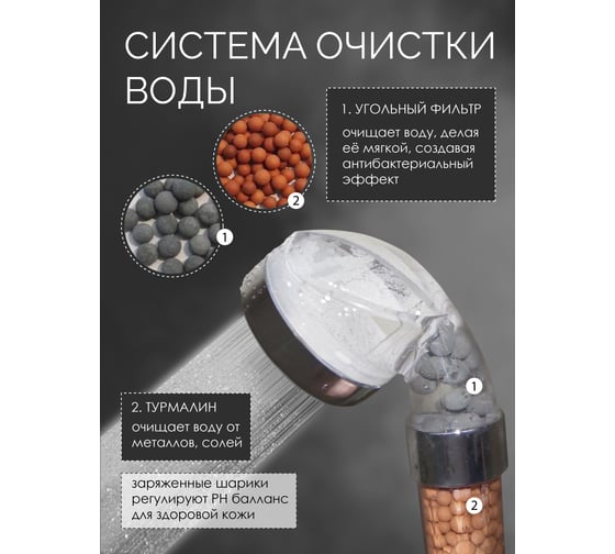 Душевая лейка ISMA фильтрация-ионная; 0-80с; 3 режима ISMA-SK-00600(52054)