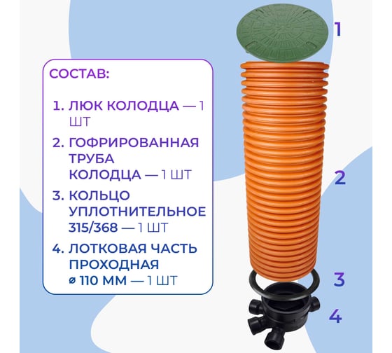 Канализационный смотровой колодец в сборе Агросток 368/315x2000 с универсальной лотковой частью 110 мм 55720