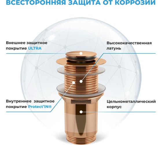 Металлический донный клапан для раковины Wellsee Drainage System 182137000