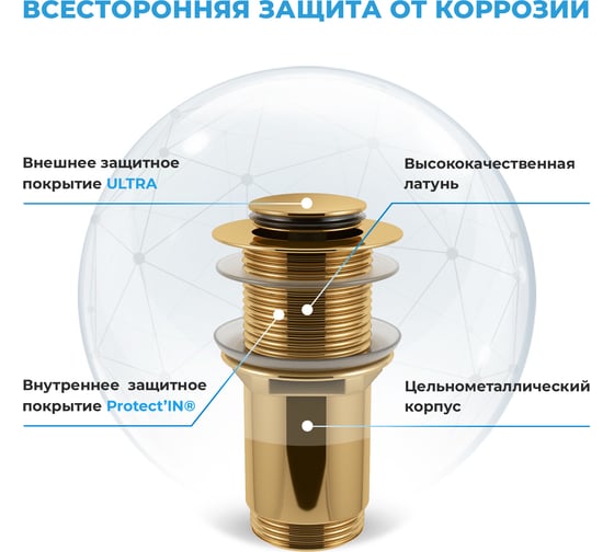 Донный клапан для раковины Wellsee Drainage System без перелива 182136000