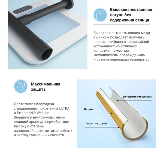 Сифон Wellsee Drainage System 182115000