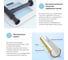 Сифон для раковины Wellsee Drainage System 182120000 5