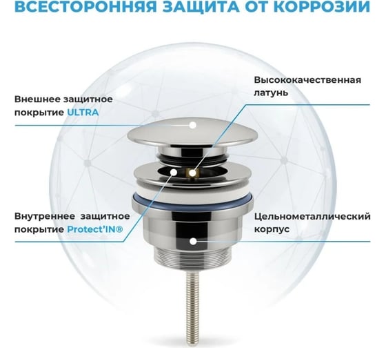 Сифон для раковины с донным клапаном Wellsee Drainage System 182102003