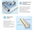 Сифон для раковины с донным клапаном Wellsee Drainage System 182102003 4