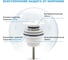 Сифон для раковины с донным клапаном Wellsee Drainage System 182128003 6