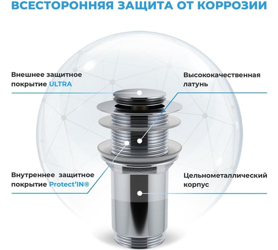 Сифон для раковины с донным клапаном Wellsee Drainage System 182102002